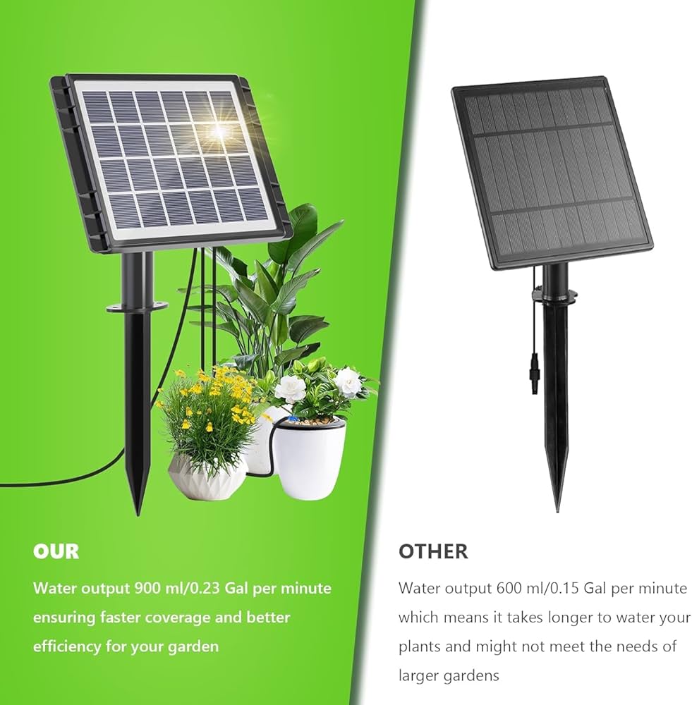 HEKIWAY Solar Irrigation System Components and Setup